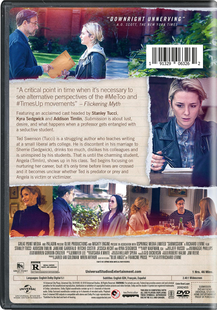 Submission [DVD]